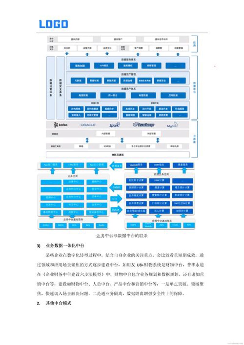 如何选购符合企业需求的数据中台建设方案