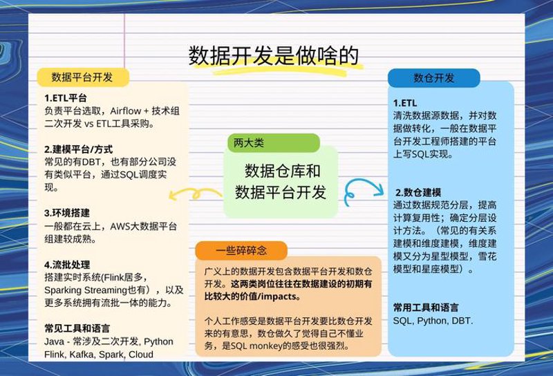 大数据处理系统