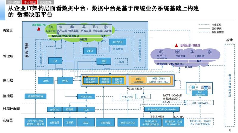 青海大数据公司的选购指南