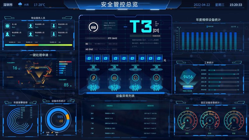 大数据处理系统：开启智能时代的新钥匙